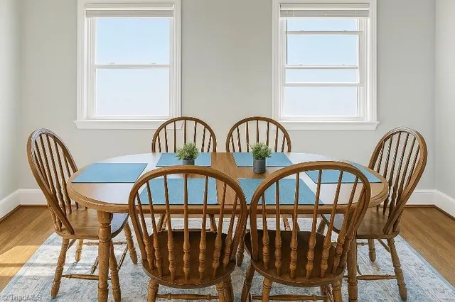 $2,500 | 1100 Glenwood Avenue, Greensboro, NC 27403