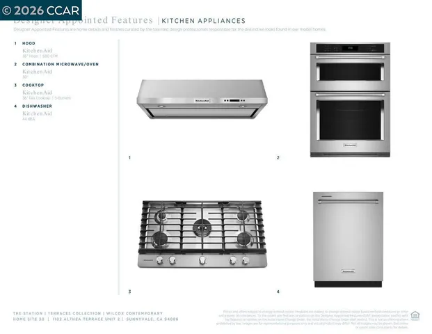 $1,599,000 | 1102 Althea Terrace, Unit 2, Sunnyvale, CA 94086