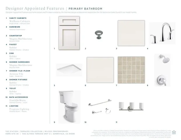 $1,599,000 | 1102 Althea Terrace, Unit 2, Sunnyvale, CA 94086