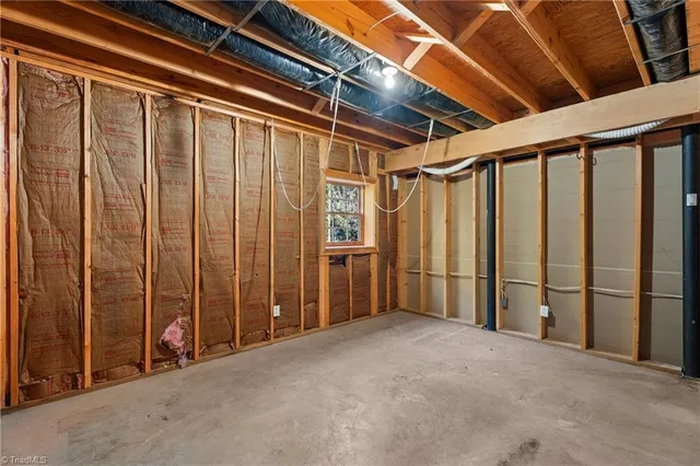 $1,100,000 | 2800 Fieldwood Court Northwest, Winston-Salem, NC 27106