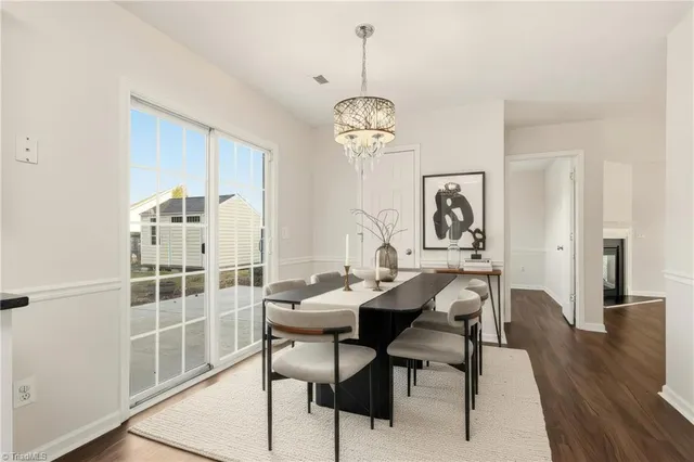 $305,000 | 4427 Parkcrest Circle, Kernersville, NC 27284