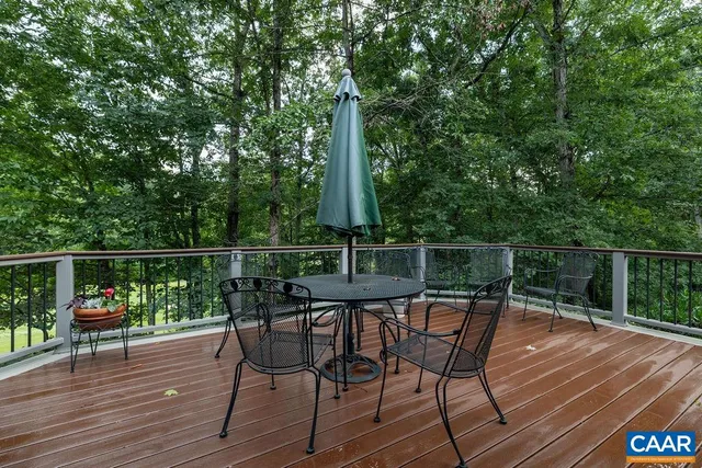 $890,000 | 85 Waters Edge Lane, Nellysford, VA 22958