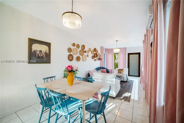 $1,900 | 13654 Northeast 20th Place, North Miami Beach, FL 33181