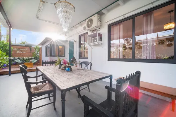 $1,900 | 13654 Northeast 20th Place, North Miami Beach, FL 33181