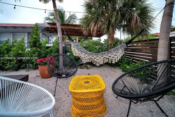 $1,900 | 13654 Northeast 20th Place, North Miami Beach, FL 33181