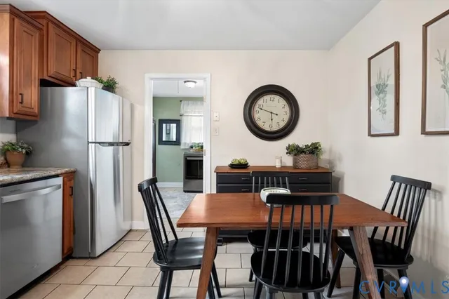 $2,250 | 16100 Gary Avenue, Chester, VA 23831