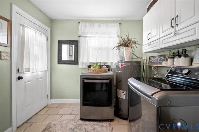 $2,250 | 16100 Gary Avenue, Chester, VA 23831