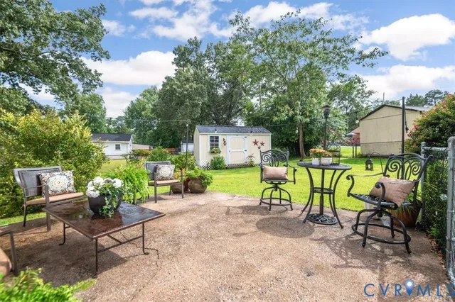 $2,250 | 16100 Gary Avenue, Chester, VA 23831