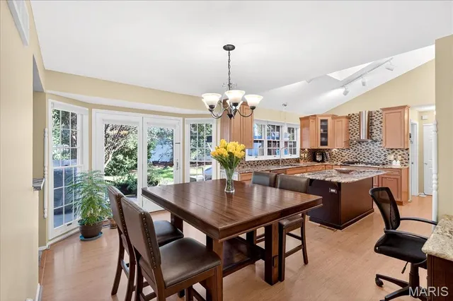 $699,500 | 2316 Coventry Farm Court, Chesterfield, MO 63017