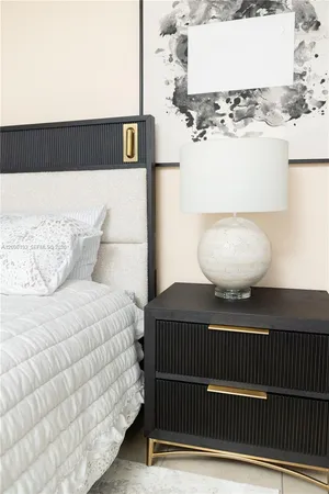 $2,250 | Sunny Isles Beach, Sunny Isles Beach, FL 33160