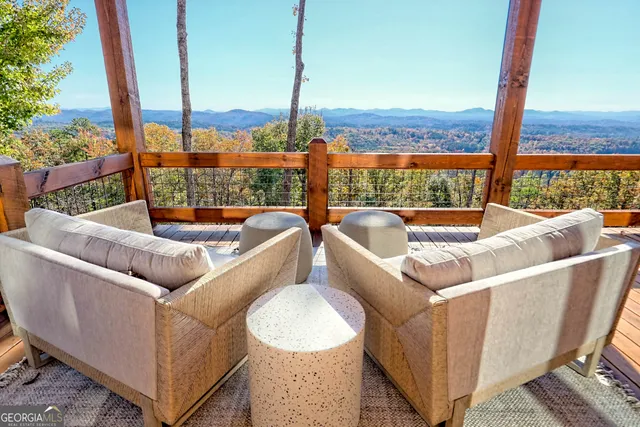 $1,547,000 | 530 Tower Road, Unit 3, Mineral Bluff, GA 30559