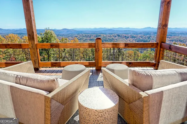 $1,547,000 | 530 Tower Road, Unit 3, Mineral Bluff, GA 30559