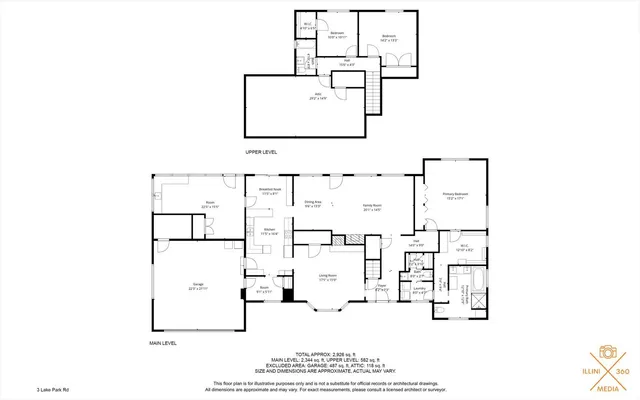 $625,000 | 3 Lake Park Road, Urbana, IL 61802