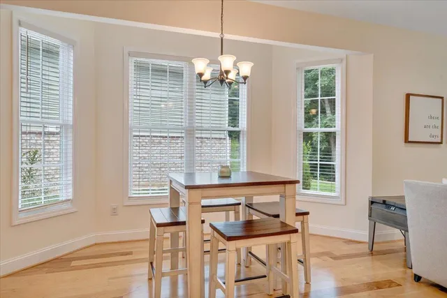 $374,900 | 1290 Trafalgar Drive, Roanoke, VA 24019