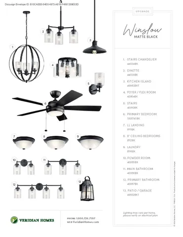 $484,900 | 997 Elderberry Road, Oconomowoc, WI 53066