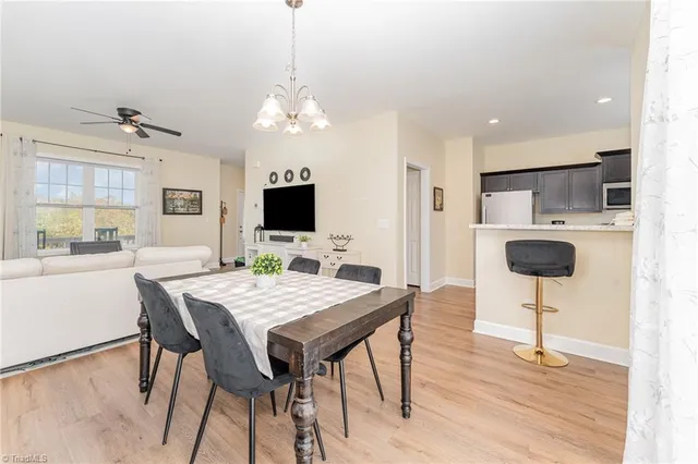 $260,000 | 1514 Kingsway Drive, High Point, NC 27260