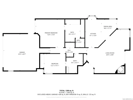 $975,000 | 17632 Caminito Hercuba, San Diego, CA 92128