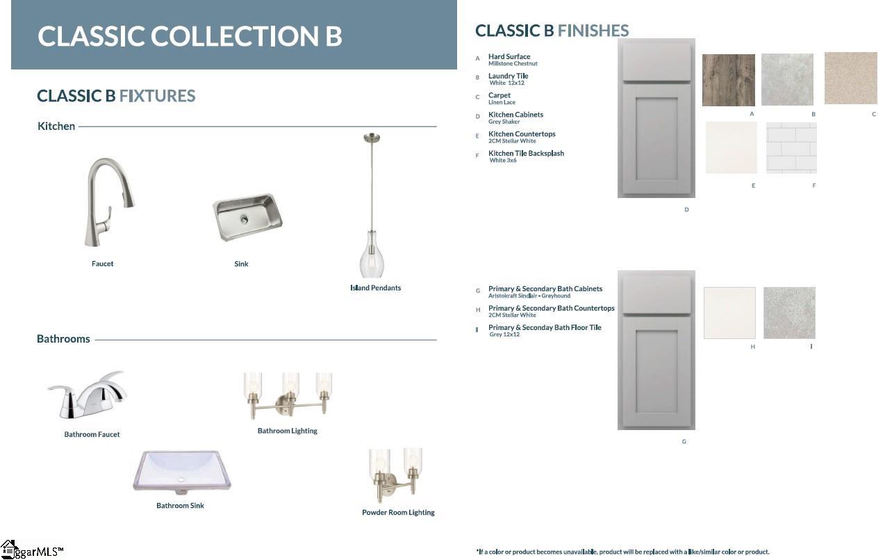 132 Gervais Circle Greenville, SC 29607 - Photo 3 of 5