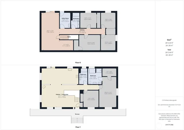 $745,000 | 650 Vanwell Street, East Wenatchee, WA 98802
