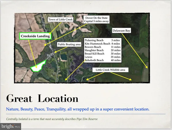 $499,000 | 4-lots South Little Creek Road, Dover, DE 19901