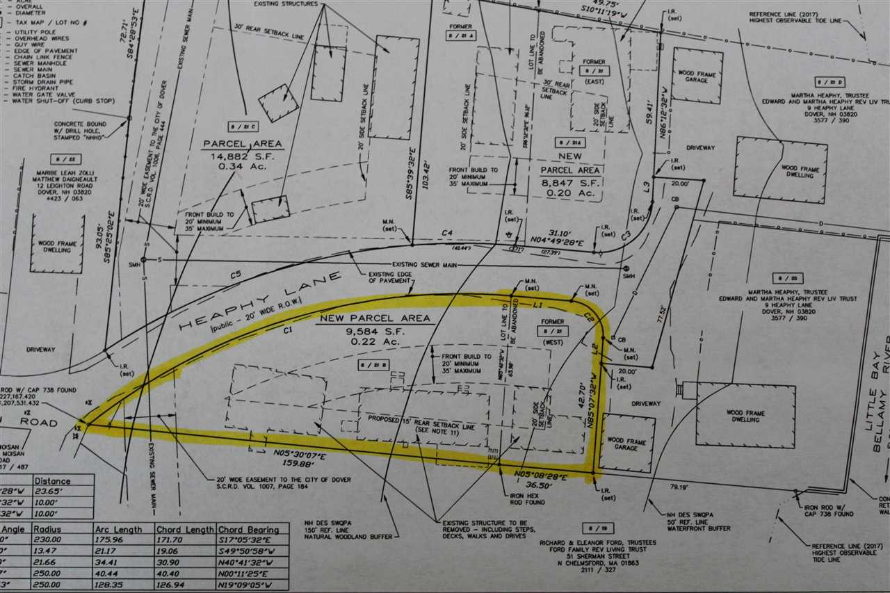 5 Heaphy Road Dover, NH 03820 - Photo 1 of 5