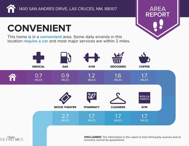 $325,000 | 1400 San Andres Drive, Las Cruces, NM 88007