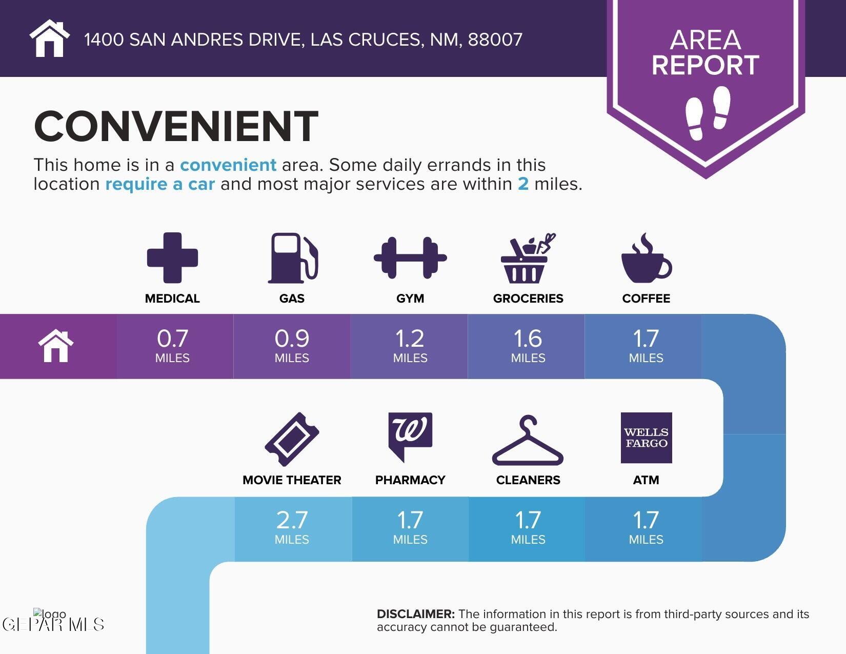 1400 San Andres Drive Las Cruces, NM 88007 - Photo 44 of 47