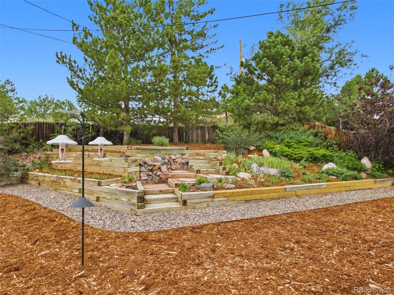 4685 South Raleigh Street Denver, CO 80236 - Photo 27 of 29 Gallery Image 27