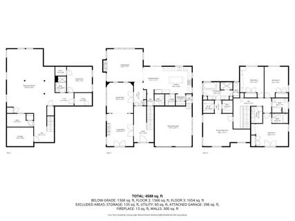 $2,150,000 | 512 Elmwood Avenue, Wilmette, IL 60091