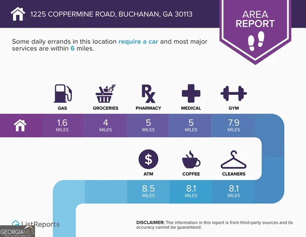 $204,300 | 1225 Coppermine Road, Buchanan, GA 30113