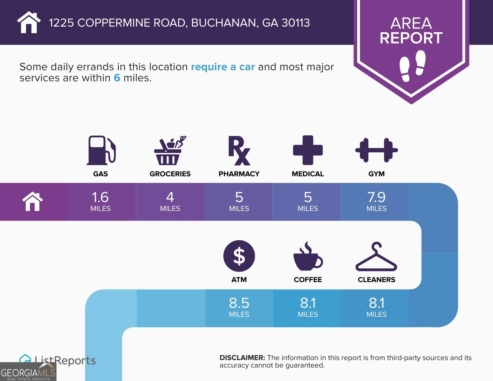 1225 Coppermine Road Buchanan, GA 30113 - Photo 27 of 29