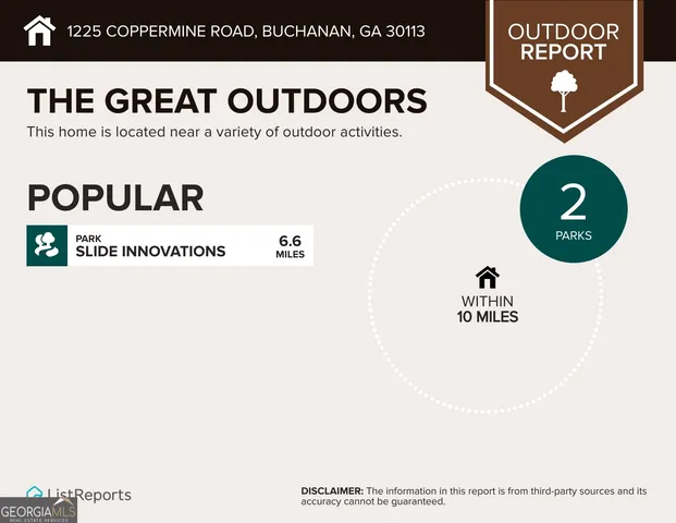 $204,300 | 1225 Coppermine Road, Buchanan, GA 30113