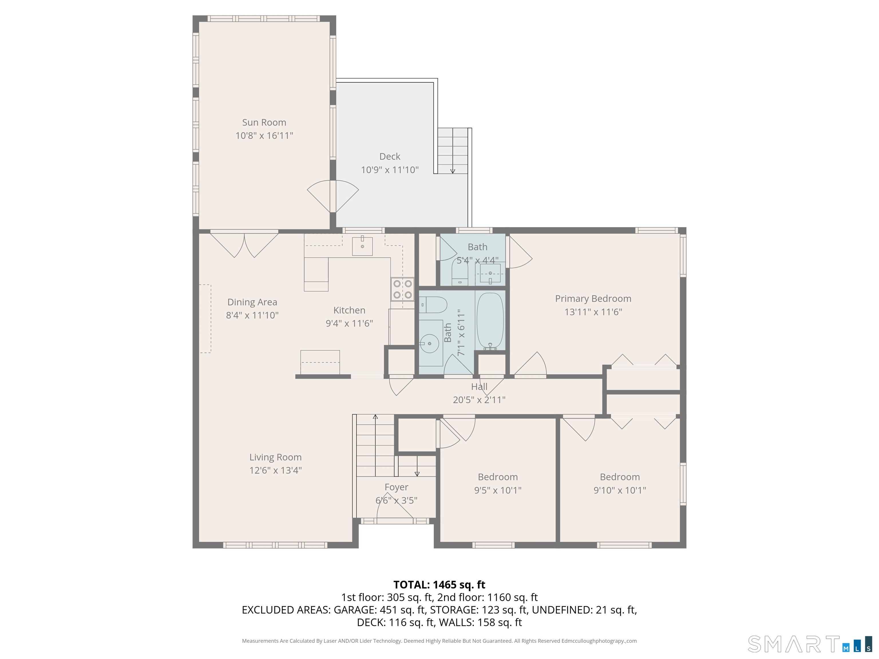 4 Arrow Drive Plymouth, CT 06786 - Photo 38 of 39