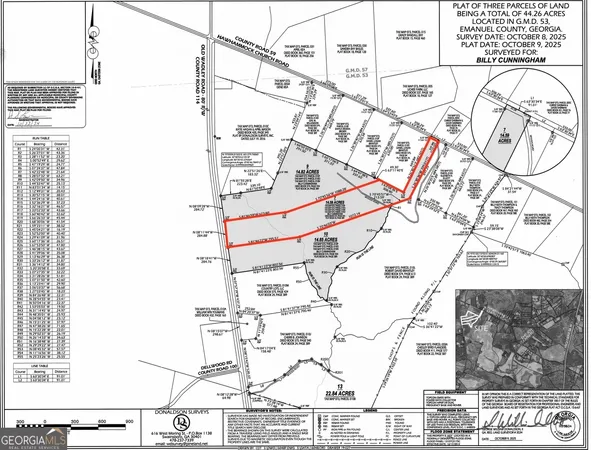 $80,000 | 0 Old Wadley Road, Unit TRACT 7, Swainsboro, GA 30401