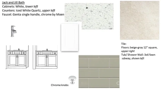 $1,274,000 | 19048 Newburg Hl Road, Unit 27, Davidson, NC 28036