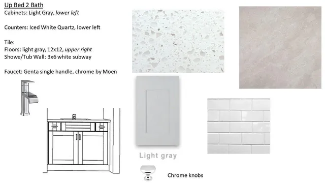 $1,274,000 | 19048 Newburg Hl Road, Unit 27, Davidson, NC 28036