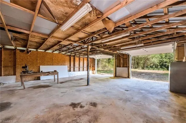 $249,000 | 324 Center Lane, Thurmond, NC 28683