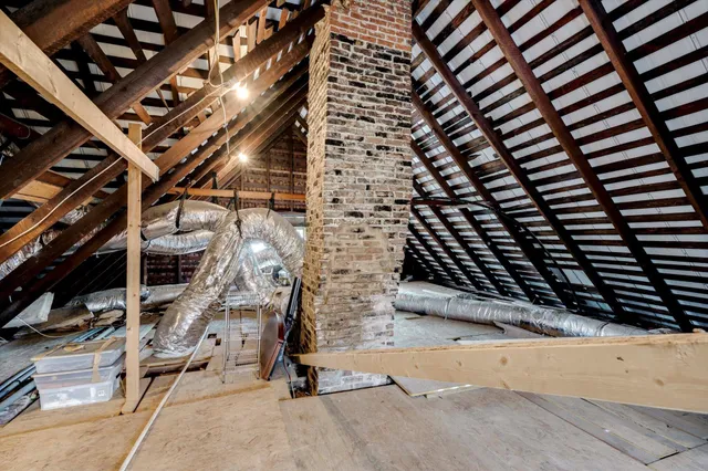 $999,000 | 1231 Glenn Avenue, Augusta, GA 30904