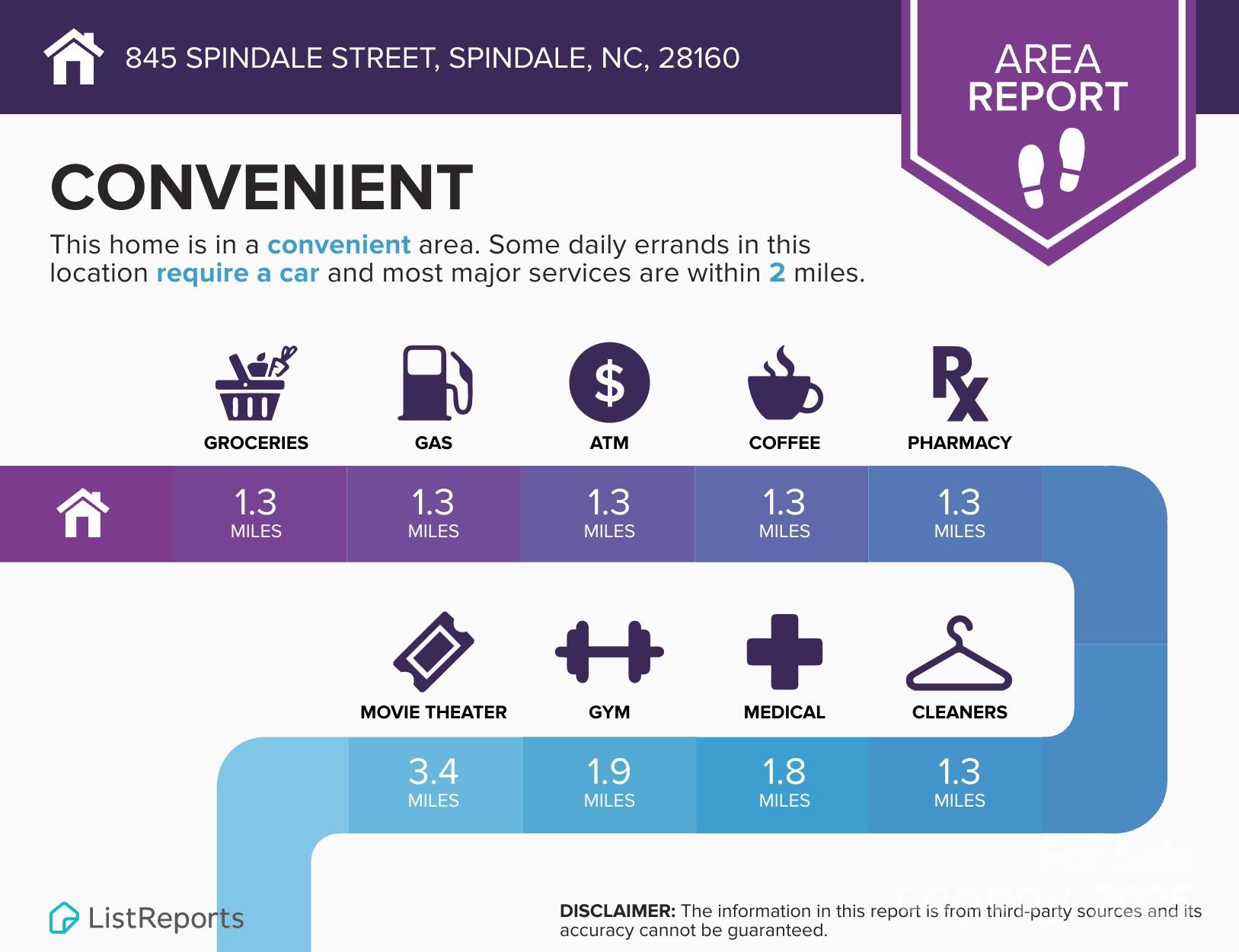 845 Spindale Street Spindale, NC 28160 - Photo 30 of 30 a poster