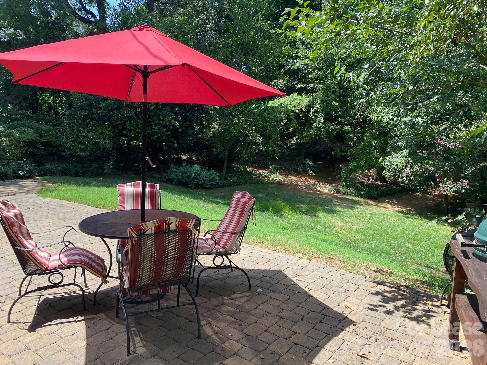 3922 Fellsway Road Charlotte, NC 28209 - Photo 12 of 31 a patio with wooden table and chairs under an umbrella