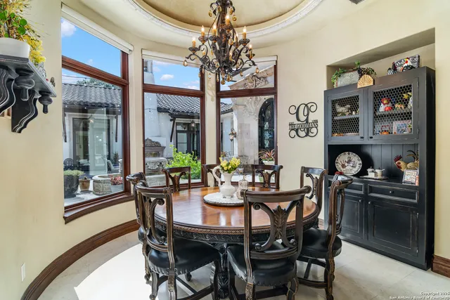 $3,950,000 | 37 Old Fredericksburg Road, Boerne, TX 78015