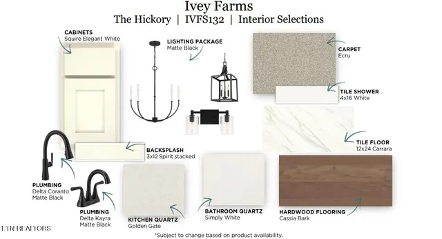 $779,000 | 426 Ivey Farms Road, Farragut, TN 37934