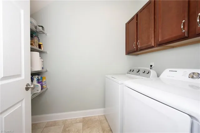 $420,000 | 7036 Woodside Forest Circle, Lewisville, NC 27023