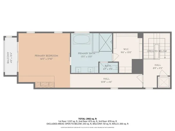 $3,795,000 | 520 11th Street, Huntington Beach, CA 92648