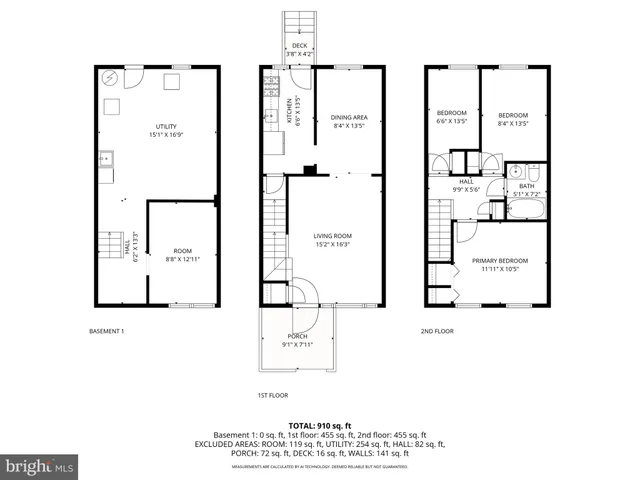 $2,200 | 7520 Durwood Road, Dundalk, MD 21222