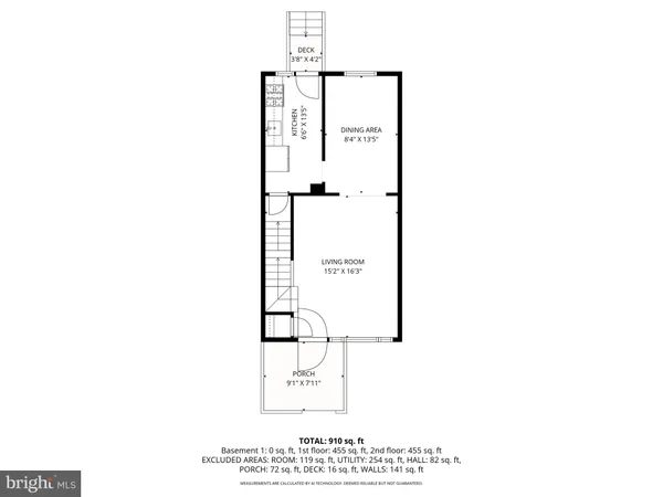 $2,200 | 7520 Durwood Road, Dundalk, MD 21222