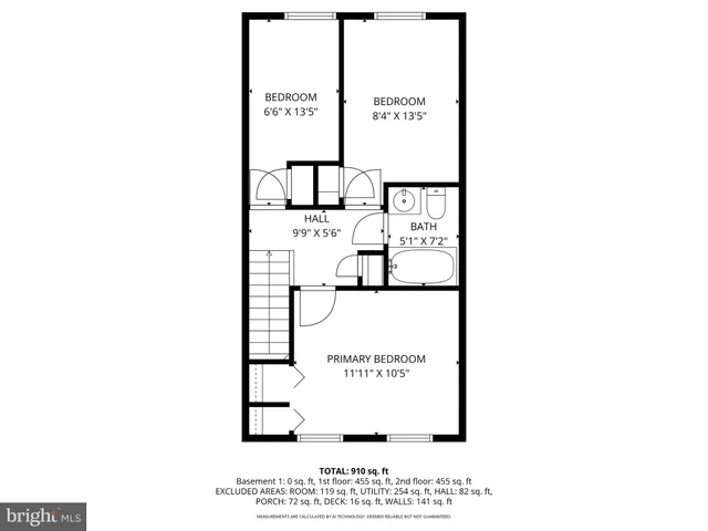 $2,200 | 7520 Durwood Road, Dundalk, MD 21222