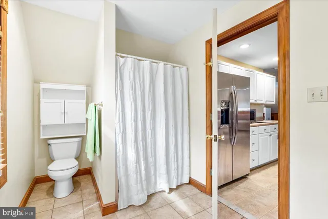 $1,675,000 | 5948 White Flint Drive, Frederick, MD 21702