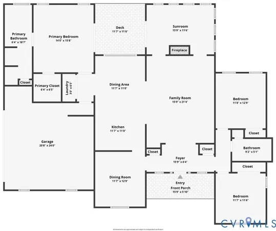 $393,900 | 118 Kennon Pointe Court, Colonial Heights, VA 23834