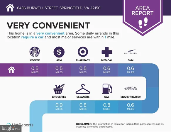 $835,888 | 6436 Burwell Street, Springfield, VA 22150
